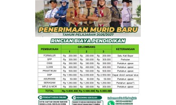 Pendidikan adalah investasi terbaik