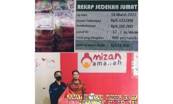 Sedekah untuk Jumat Berkah SMK Kehutanan Bakti Rimba
