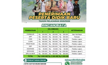 PPDB SMK KEHUTANAN BAKTI RIMBA Tahun Pelajaran 2025/2026